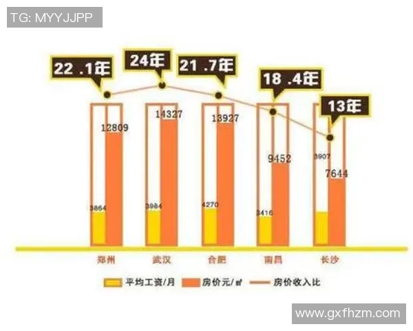 石家庄与呼和浩特的城市魅力对比探讨与发展潜力分析